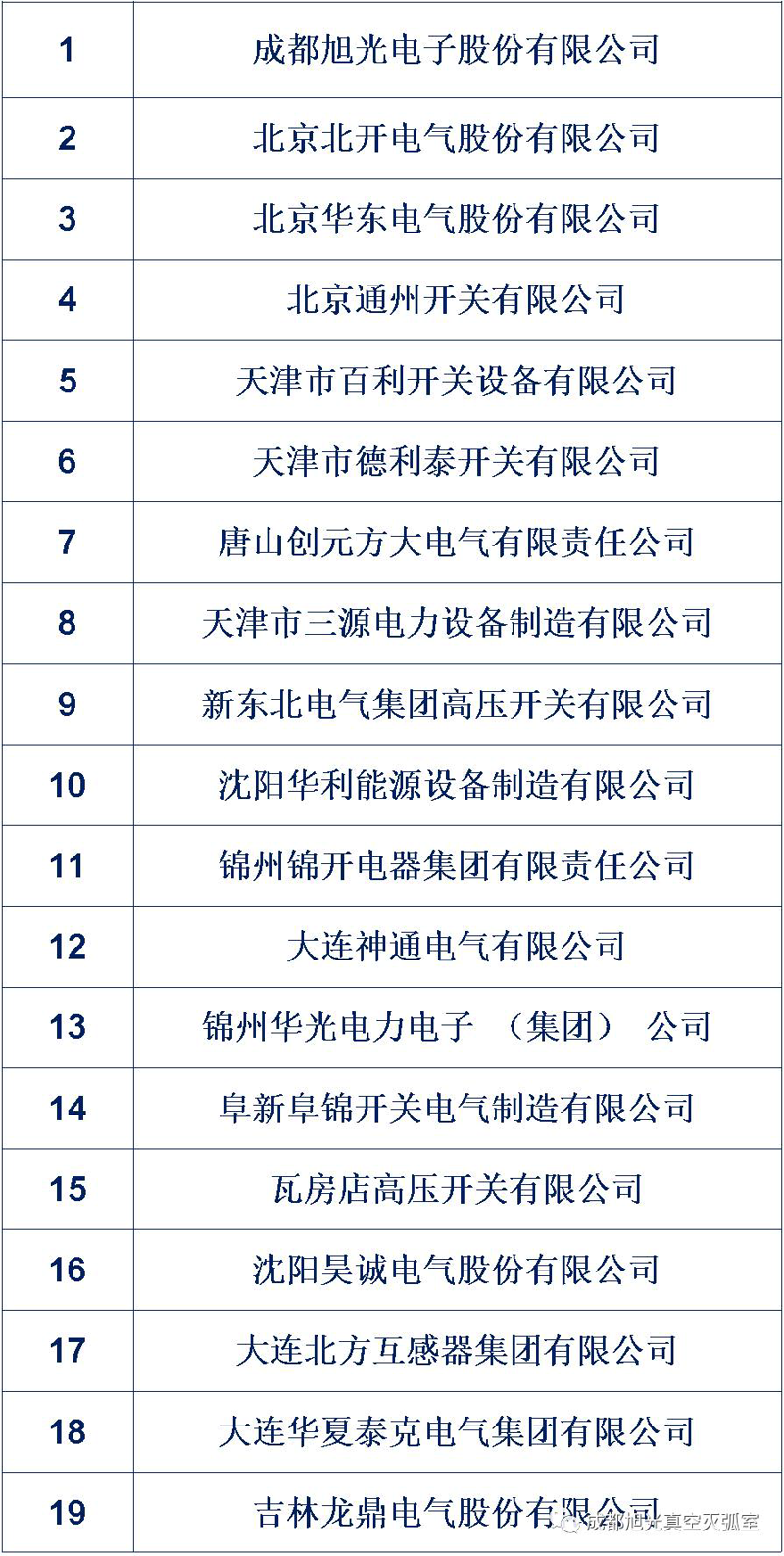 高压开关柜：安全可靠的电能守护者
